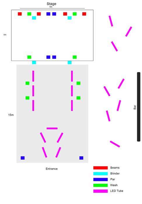Дава се под наем Зала за събития в София, Зона Б-18 -  кв.м за 765 € - Снимка #12