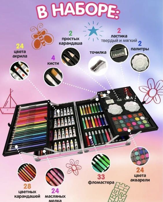 Чемодан фломастеров набор для рисования