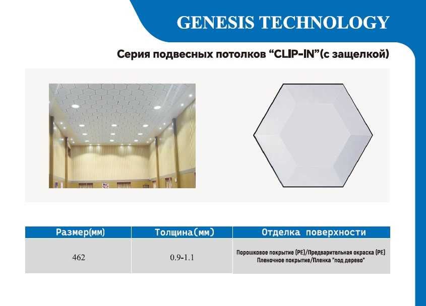 Потолочные декоративные панели