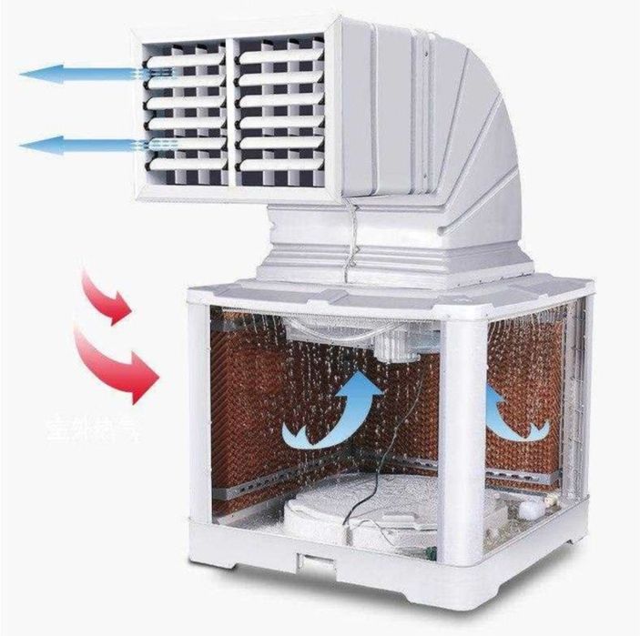 AIR-COOLER - Охлаждение воздуха, воздушный охладитель с водой