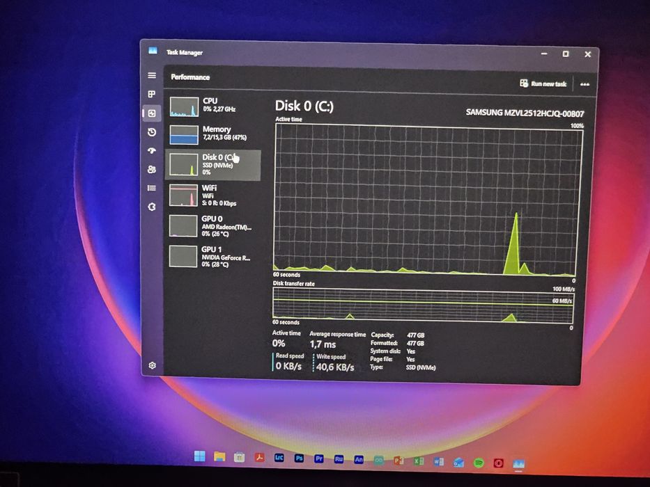 laptop Acer Nitro v15 fullbox