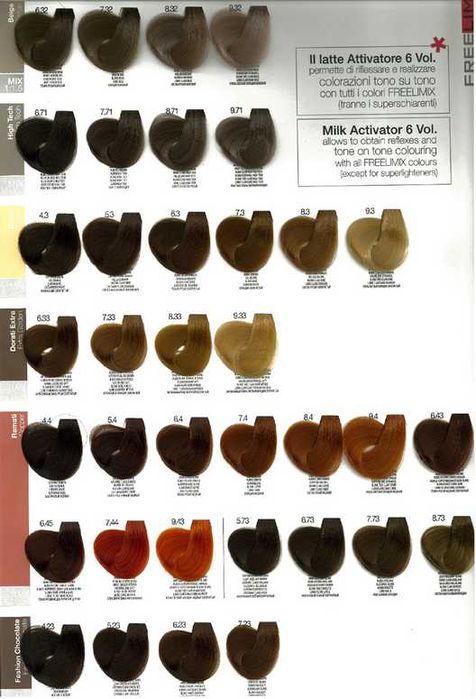 Боя за коса с мултивитамини  FREE LIMIX