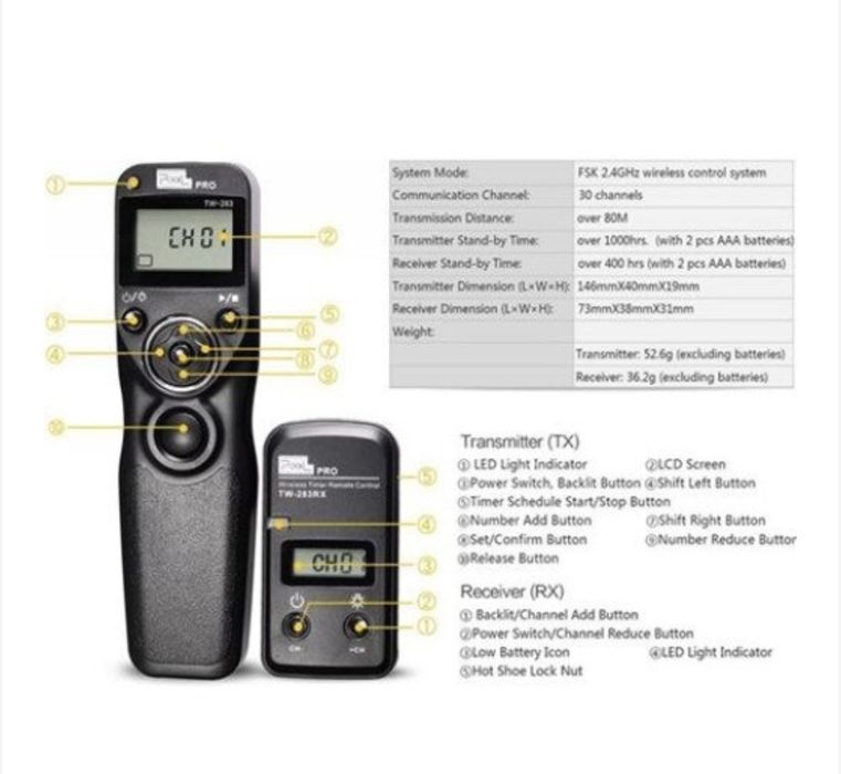 Telecomanda Wireless pentru Sony Pixel TW-283/S2