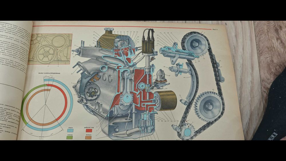 Цветен албум на автомобили "Жигули- ВАЗ 2101,02,03,Москва-77г.