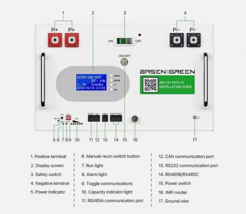 Батерии LiFePO4 17kWh нов внос