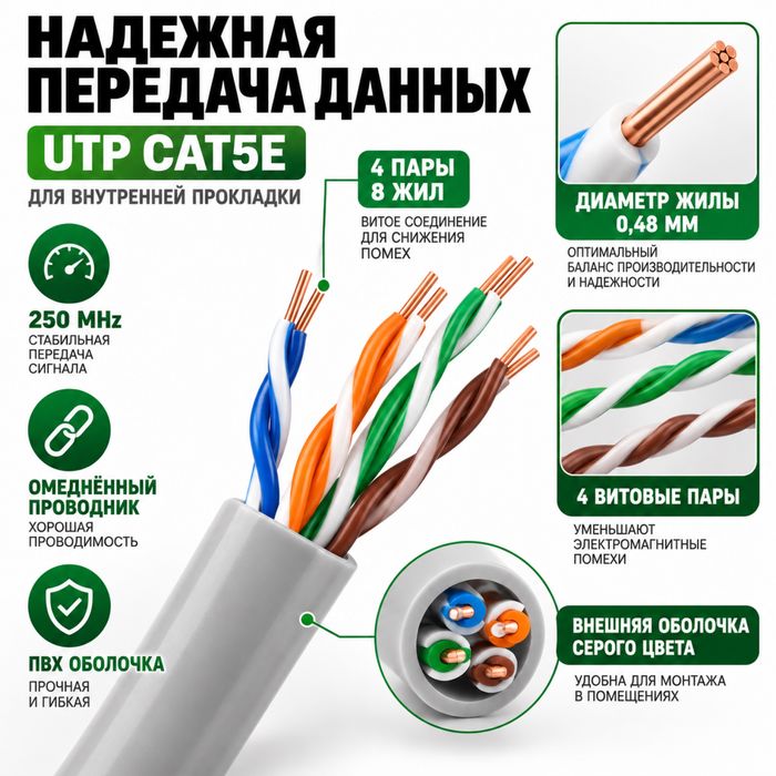 Кабель UTP Cat 5e
