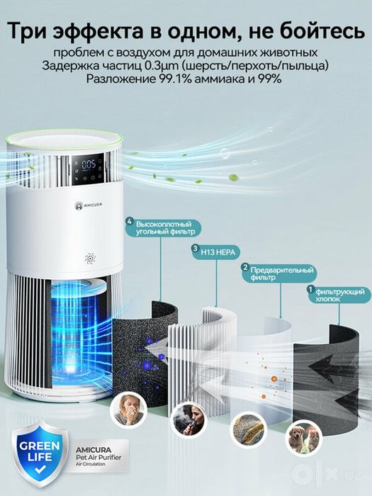Умная мойка воздуха Amicura P2 Умный очиститель воздуха для питомцев,