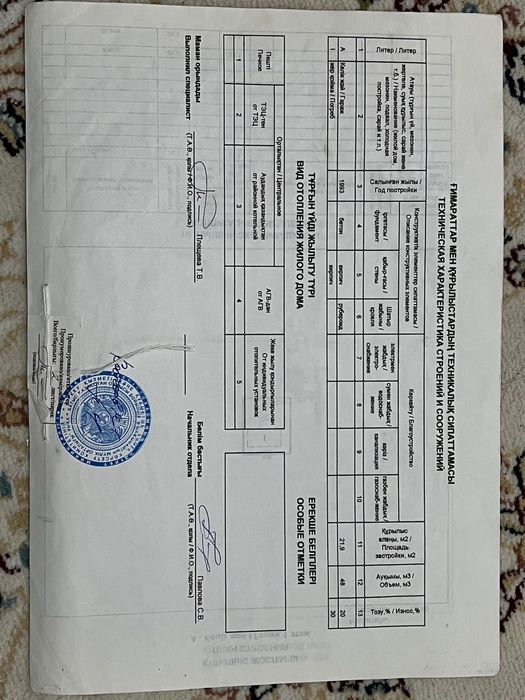 Продаётся гараж р-н Айгуль