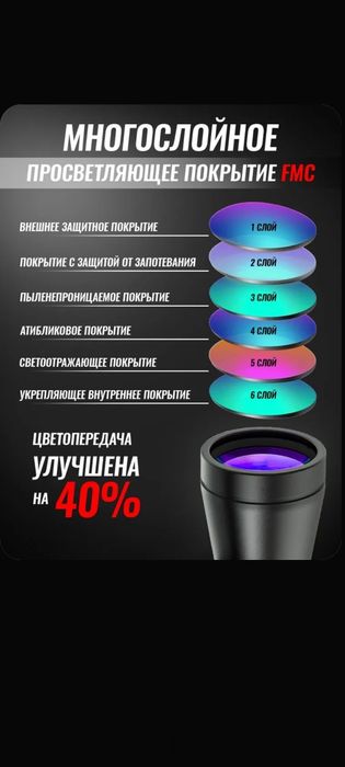 Подарок мужикам бинокль профессиональный туристический для рыбалки