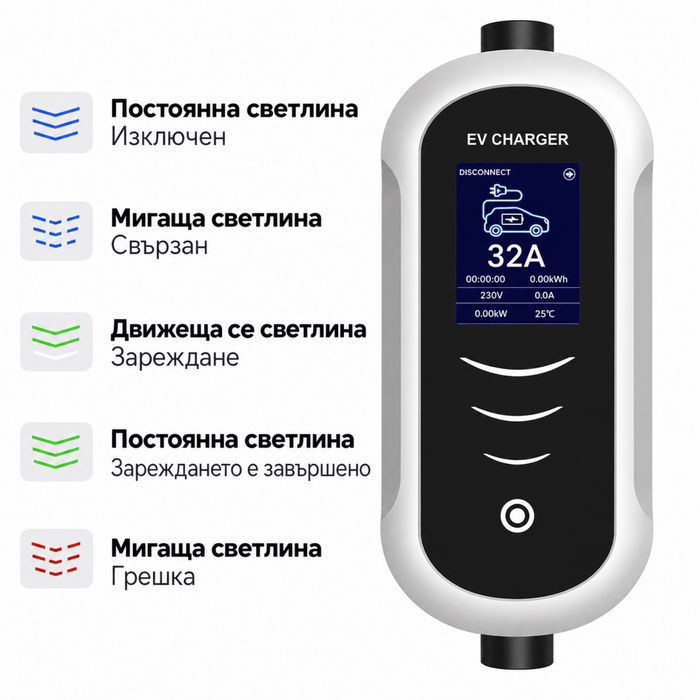 Преносимо зарядно за електромобил // 7kW - 32A // LED Display
