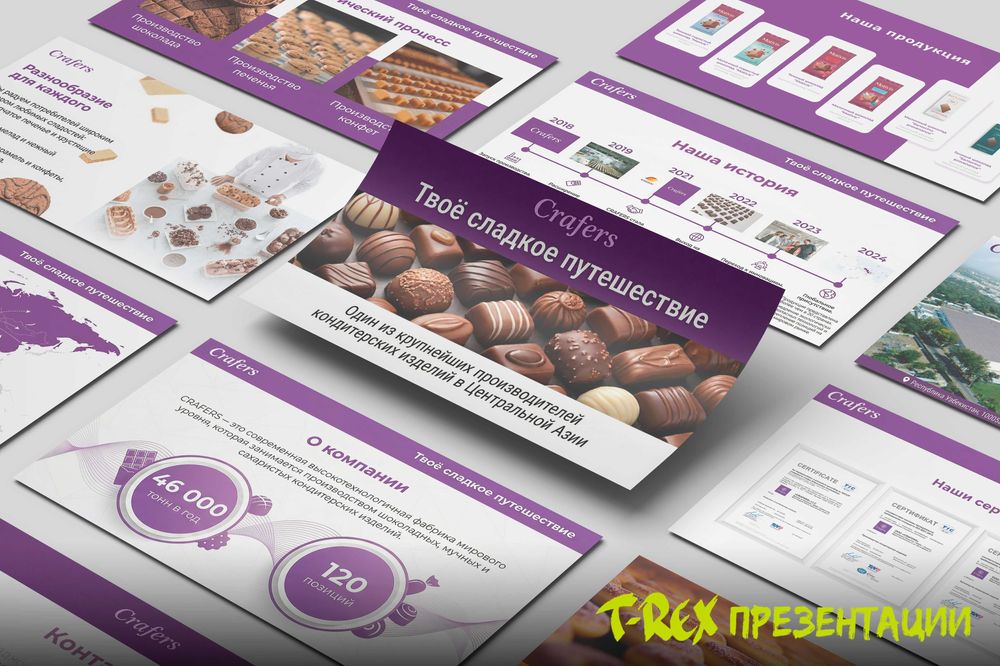 Презентации / Презентация / Taqdimot / Бизнес учун / Тез ва сифатли