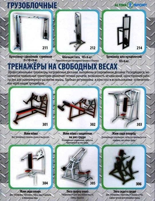 Набор Тренажёров  в зал до 130 кв.м. Тренажоры  ALTIMA. ( Алексей )