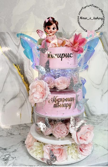 Торты пироги капкейки