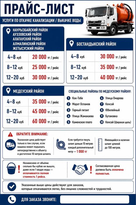 Говновоз откачка септиков ассенизатор 24/7