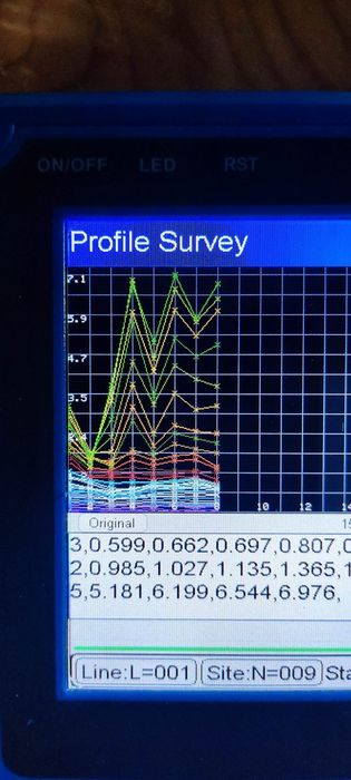 Търсене на вода с георадар