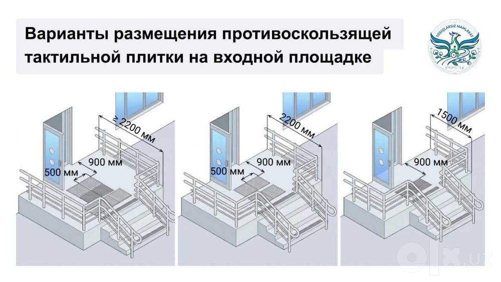 Тактильная плитка 300×300мм, ПУ по ШНК 2.07.02, сменные вставки