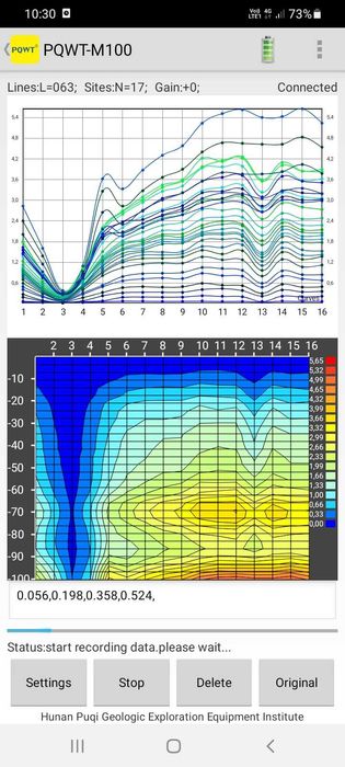 Откриване на вода с георадар