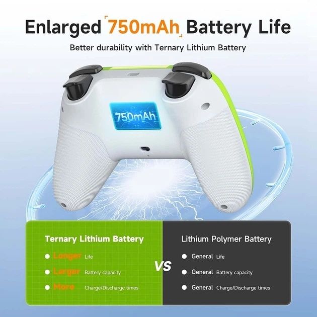 Беспроводной геймпад EasySMX X05 с подсветкой.