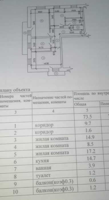 Срочно продам 3 комнатную квартиру