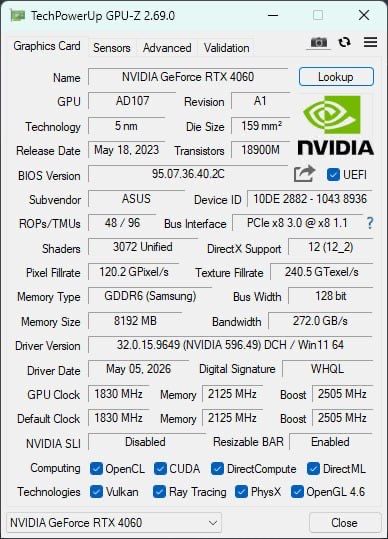 Nvidia GeForce RTX 4060 8 gb