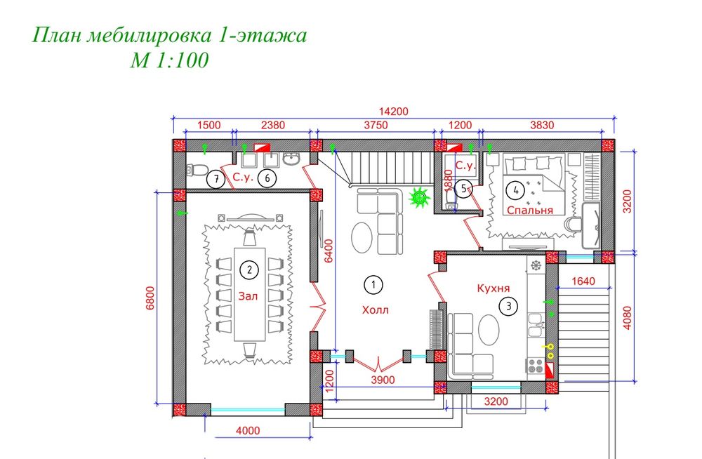 Архитектура дизайн