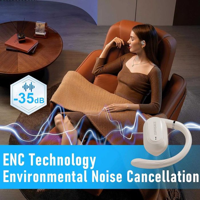 ZIPFORCE безжични слушалки с отворено ухо, Bluetooth 5.3, IPX6, жълти