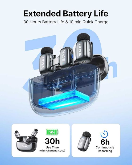 BOYA mini 2 Безжичен микрофон