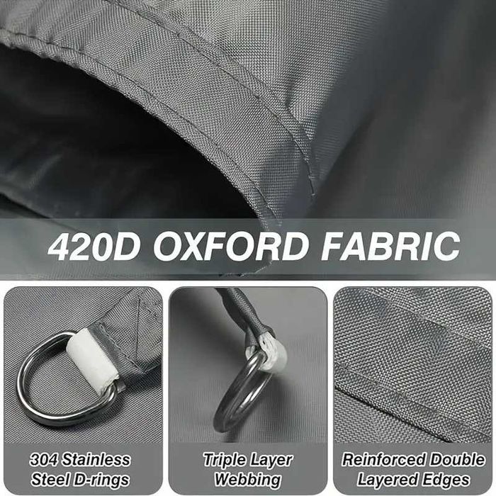 Водонепромокаема Тента, Водоустойчива UV сенник, подсилено платнище