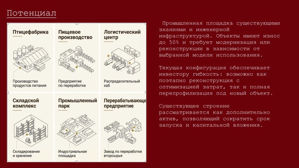 Продается фирма