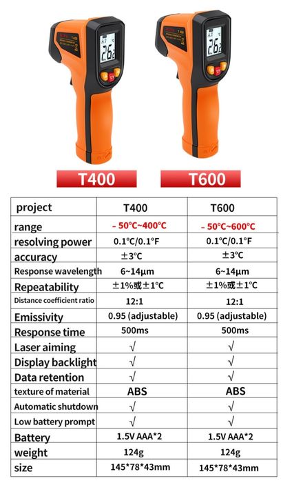 Пирометр термометр бесконтактный, цифровой инфкрасный термометр