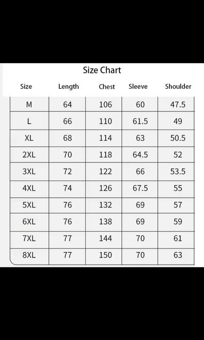 Erkaklar kurtkasi sotiladi