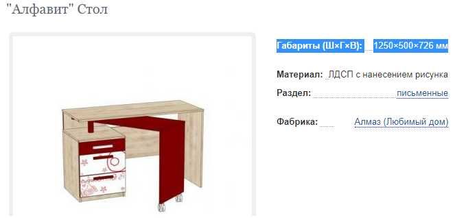 Мебель в детскую комнату "Алфавит"