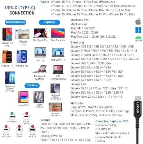 Нови Ludos NOVA Air Tube антирадиационни жични слушалки с микрофон за iPhone Samsung Pixel iPad