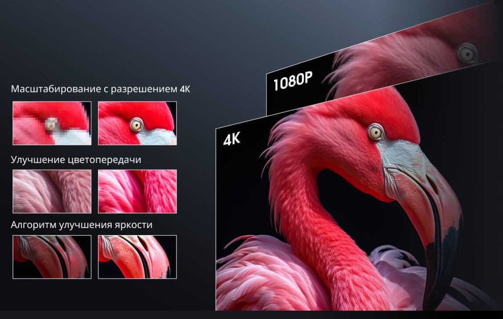 Проектор Hisense Vidda C2 Ultra