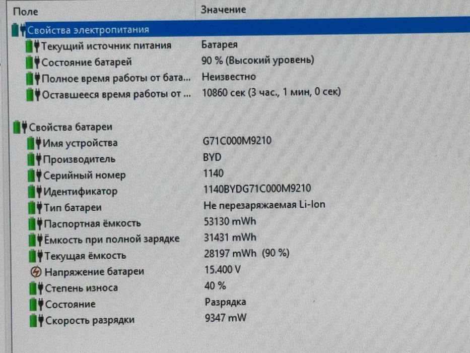 Dynabook PORTEGE x360 Core i5-1135G7 ram 8 ssd 256 сенсорный