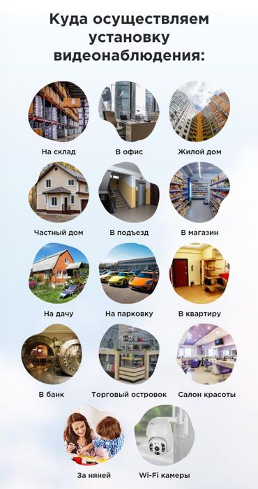 Видеонаблюдение и электромонтаж