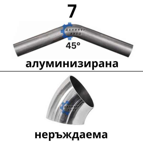 Тръба за ауспух / гърне и тръбни връзки