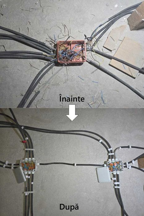 Electrician autorizat ANRE – instalații, tablouri, circuite dedicate