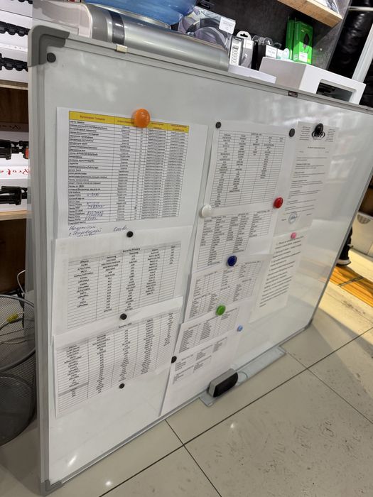 Доска для записей, рисования и планирования