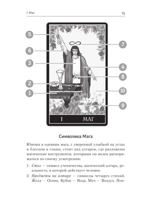 Самоучитель по таро + пасьянс в подарок
