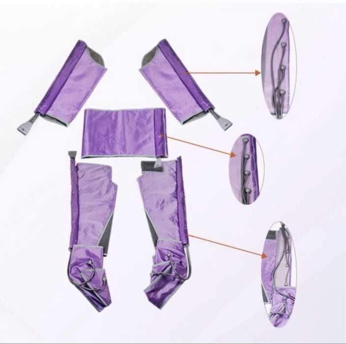 Aparat Presoterapie (Drenaj Limfatic)