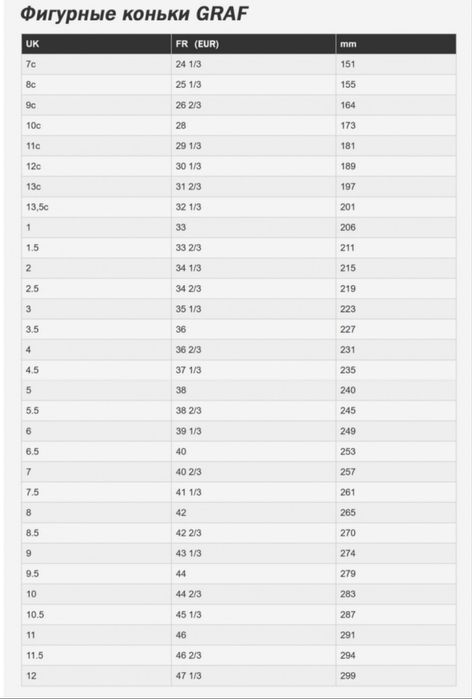 Продам коньки 39 размер