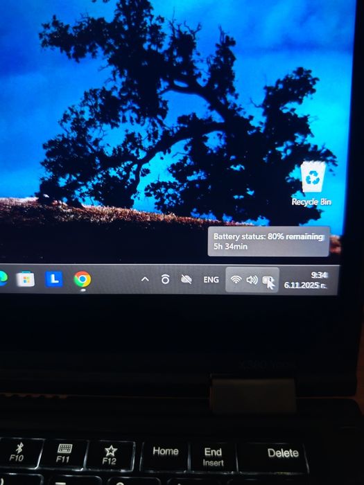 Lenovo thinkpad x380 yoga 2in1 touchscreen 256G ssd  Гаранция 6м!!!