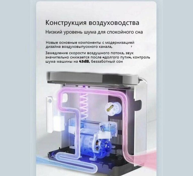 Кислородный концентратор 1-9