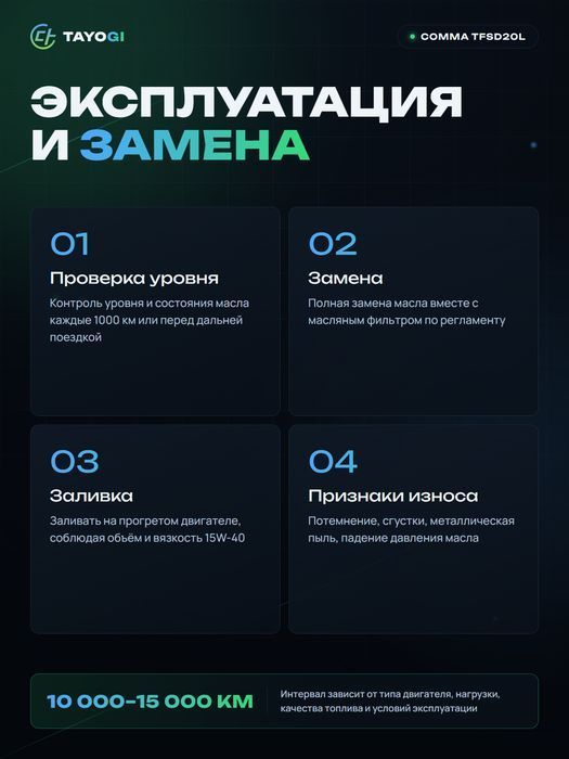 Масло моторное Comma TransFlow SD 15W-40, 20 л