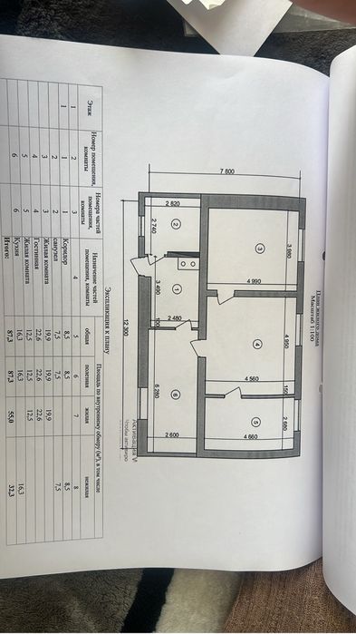 Срочно Продам частный дом в Баянауле