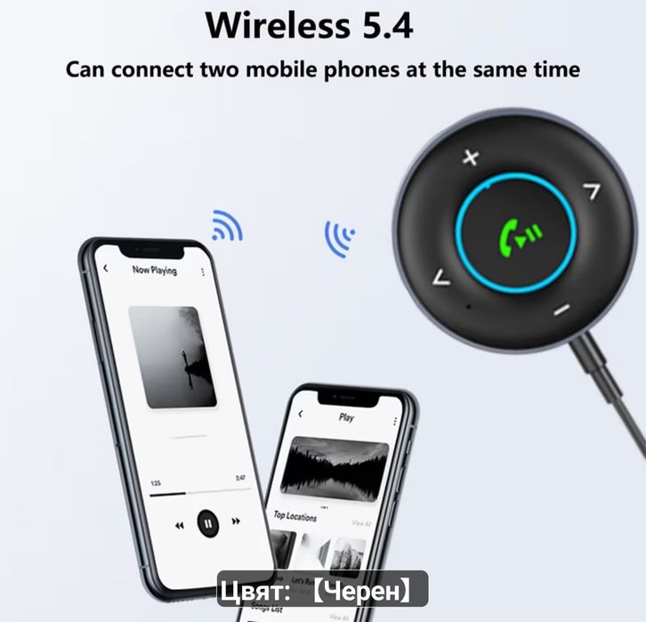 Bluetooth 5.0 AUX Адаптер / Аудио Приемник и Предавател за Кола и Дом