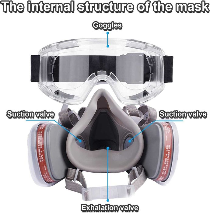 Masca de protectie pentru vopsea/praf, etc + 10 filtre