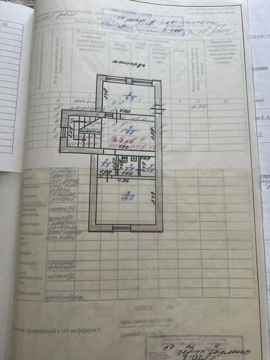 Продам коттедж площадью 132 м2