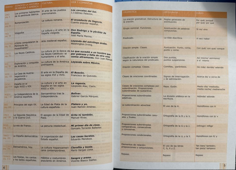 Учебници и учебни тетрадки по испански език